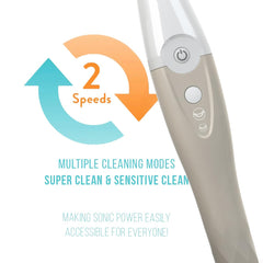 Ergonomic sandstone handle of TAO Clean toothbrush