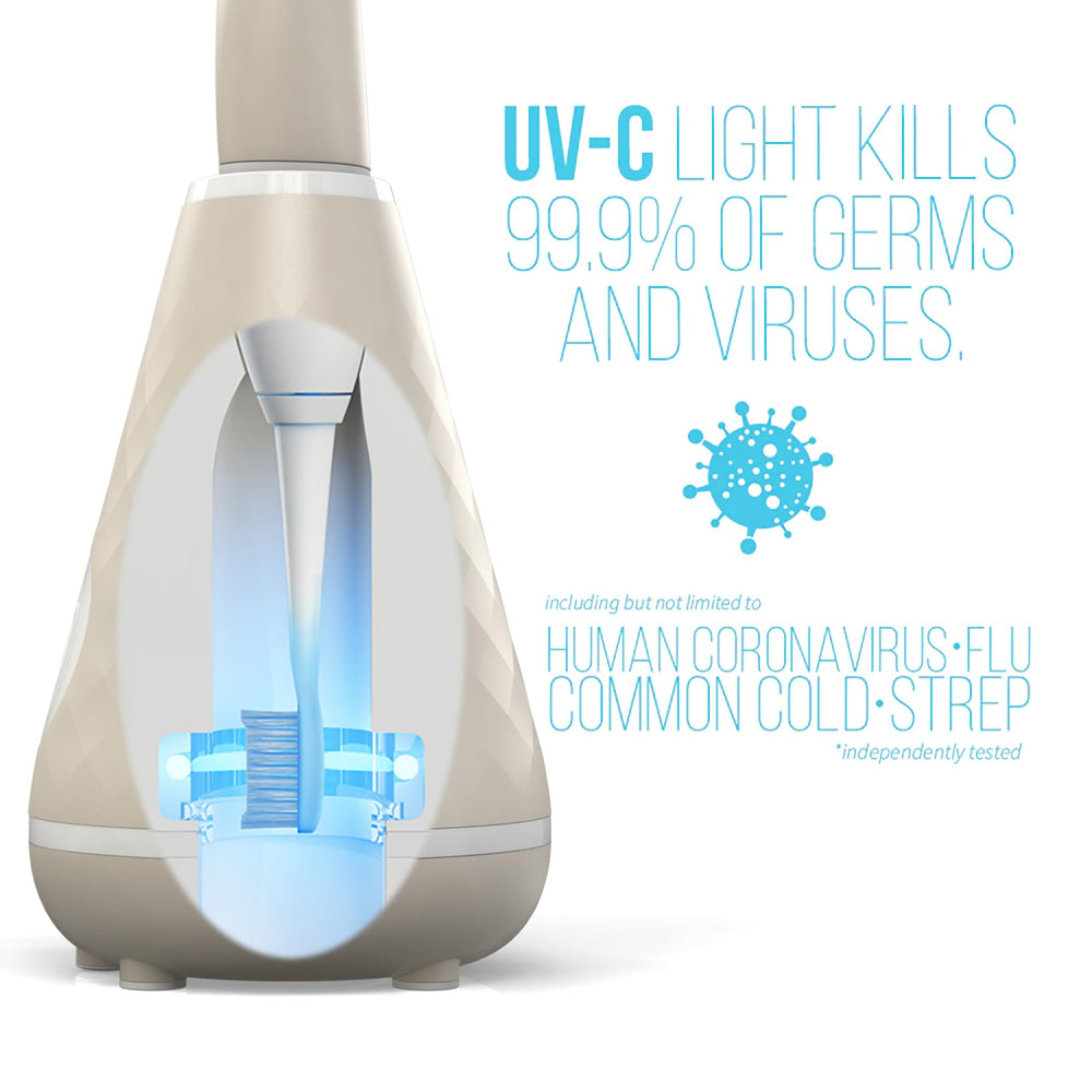 TAO Clean UV Sanitizing Station with toothbrush dock