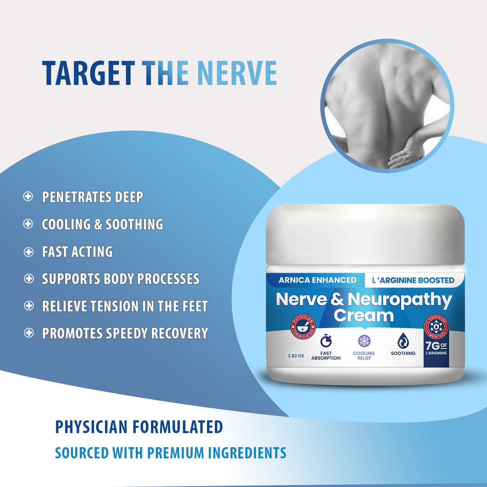 Illustration of targeted relief for hands and feet