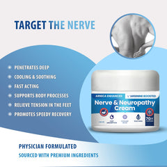 Illustration of targeted relief for hands and feet
