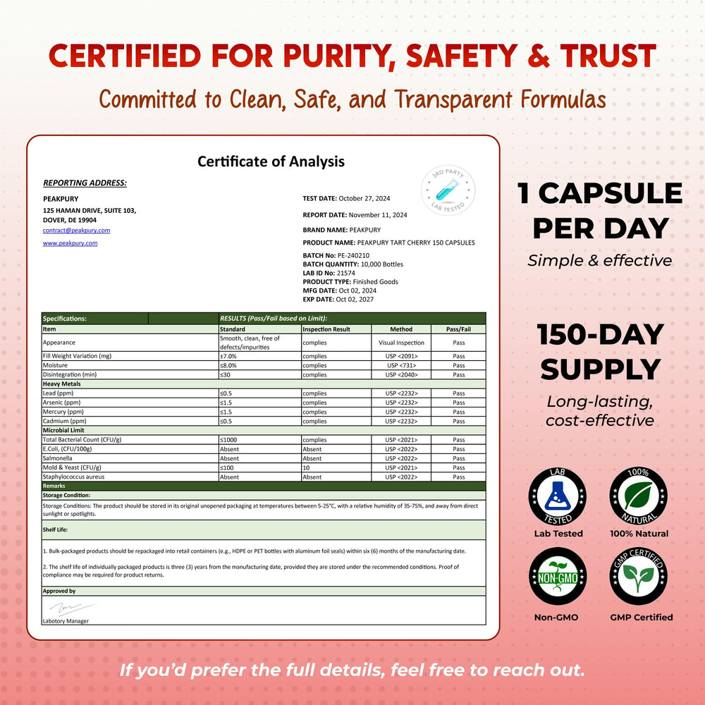 5-month supply depicted by 150 capsules per bottle