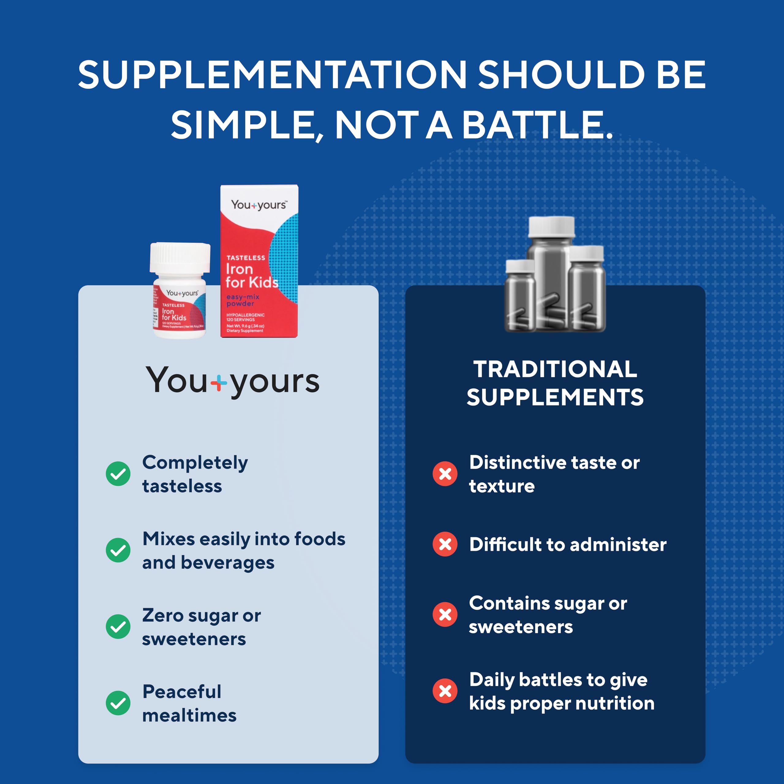 Packaging highlighting vegan, non-GMO, gluten-free ferric glycinate iron