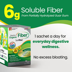 Tasteless and odorless Sunfiber powder dissolving in liquid image