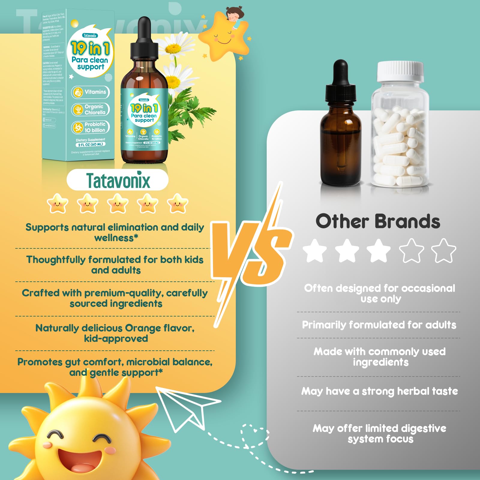 2 oz bottle of Tatavonix alcohol-free drops
