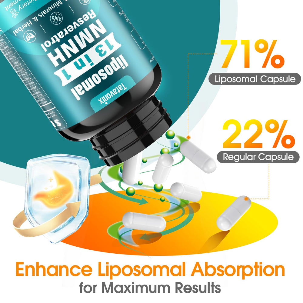 Tatavonix NMNH dosage directions card shows straightforward 3-capsule daily regimen.