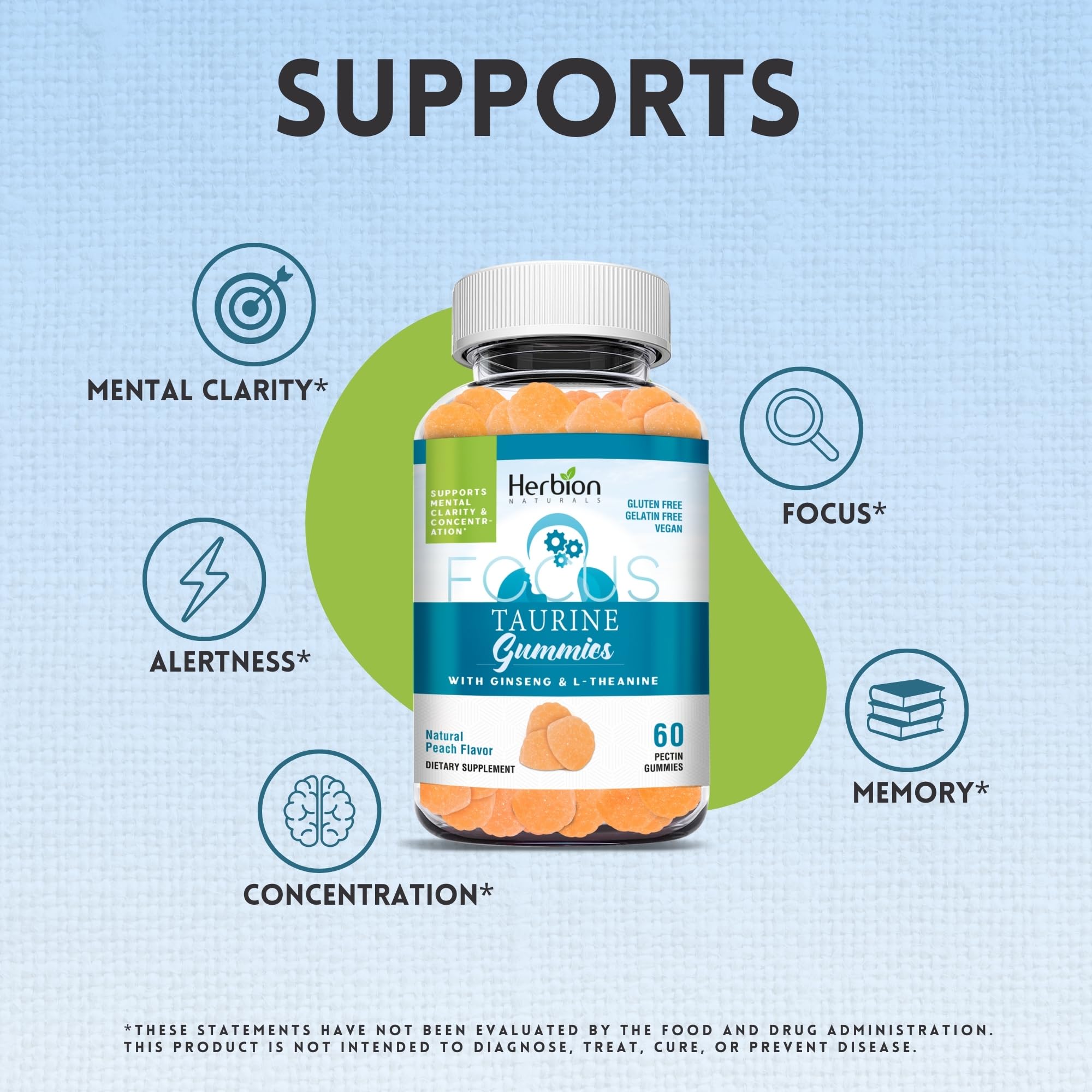 Graphic highlighting nervous system support and mental clarity