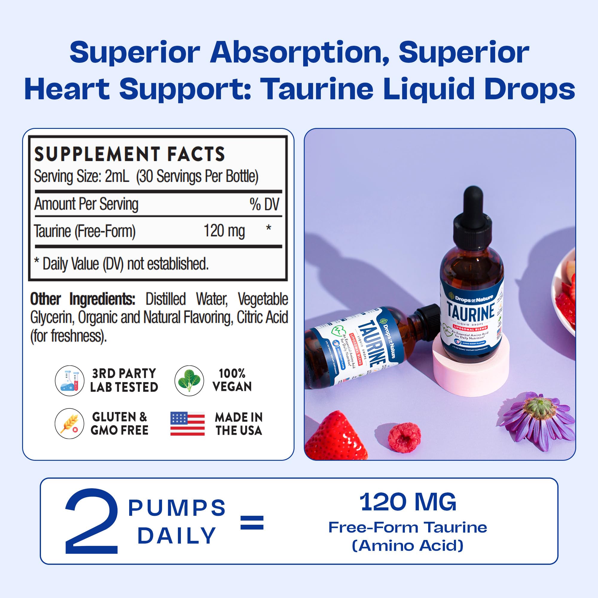 Hydration concept with taurine drops beside a glass of water