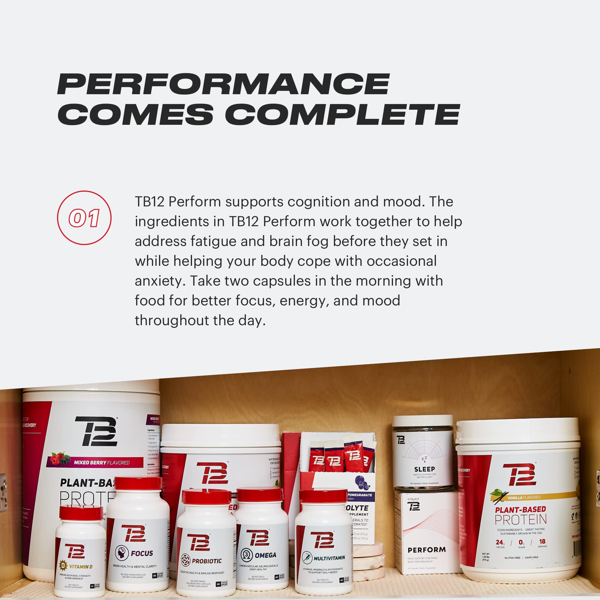 Illustration of daily use: morning TB12 Perform capsule