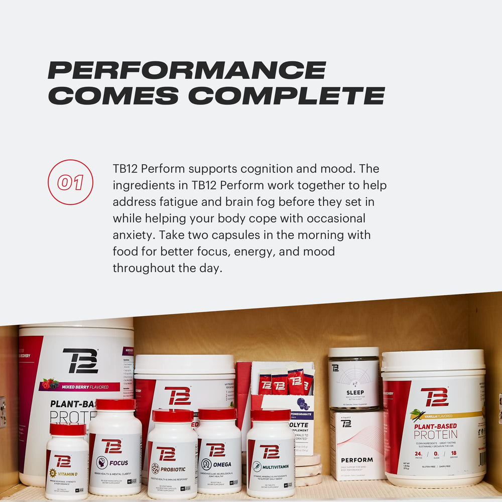 Illustration of daily use: morning TB12 Perform capsule