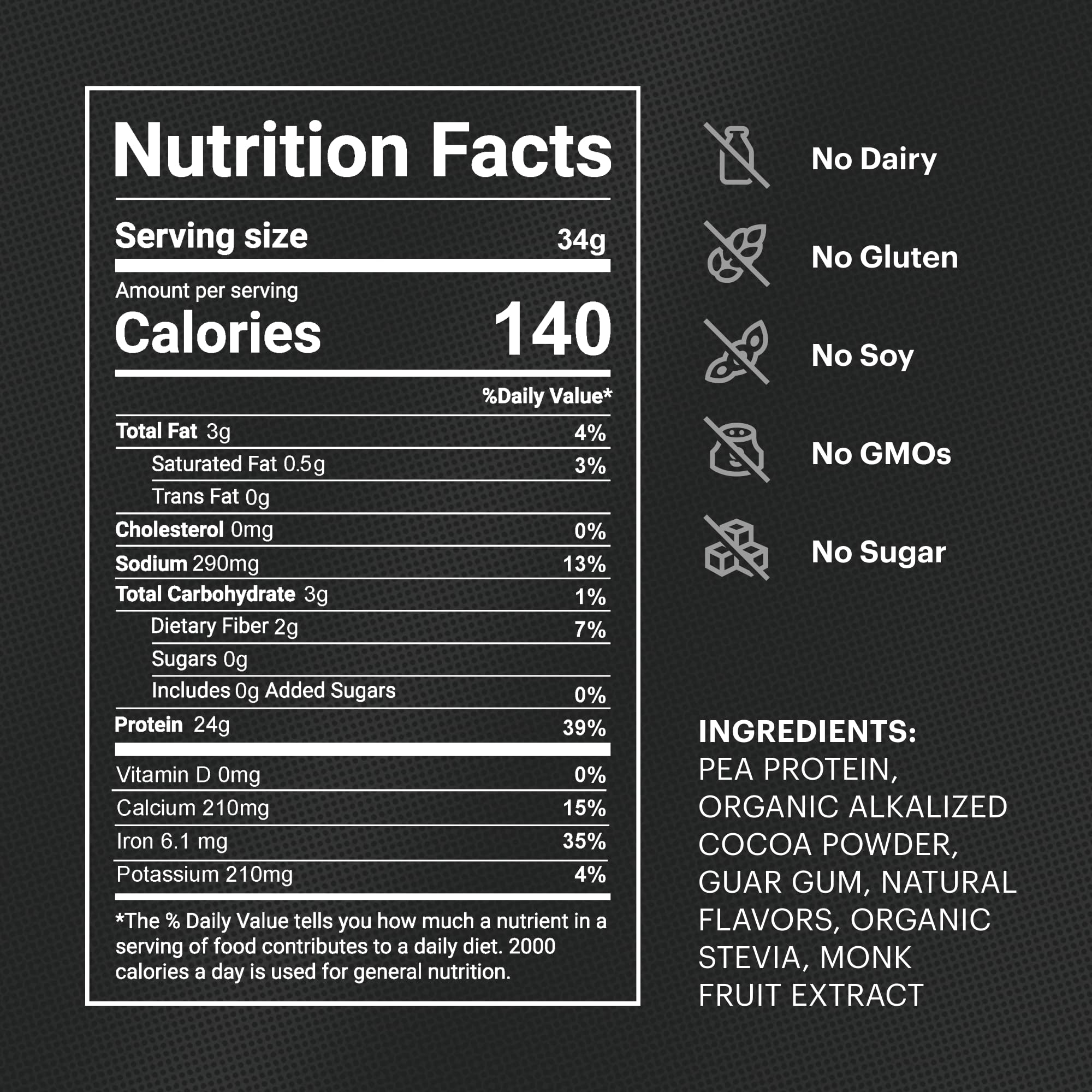TB12 Chocolate protein powder label on tub