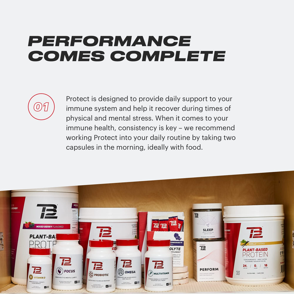 60 capsules per bottle / 30 day supply