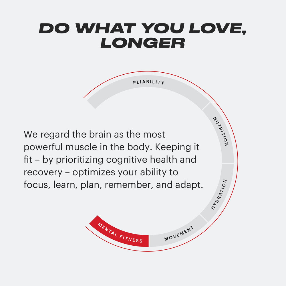 TB12 Recover nutrition label and capsules on a clean surface.