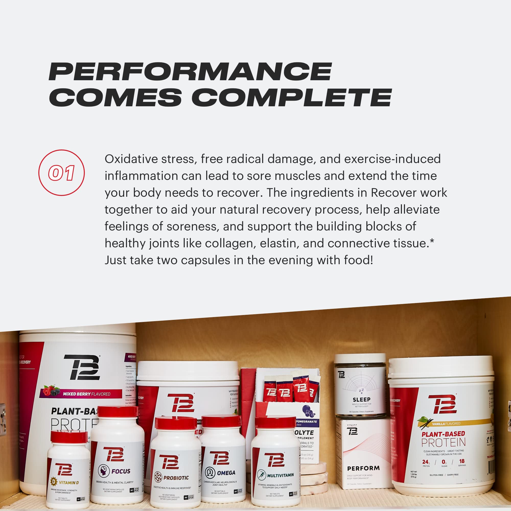 TB12 Recover ingredients graphic highlights tart cherry curcumin boswellia.