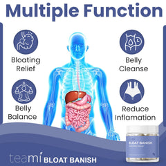 Digestive enzyme and probiotic blend in Teami Bloat Banish