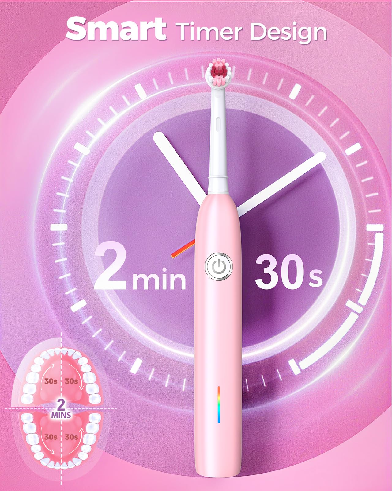 Teeaegis toothbrush used by adults and kids in pink