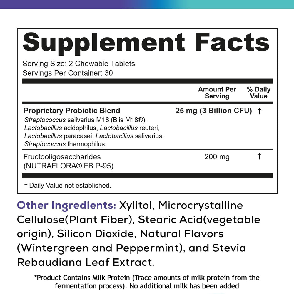 Teeth and gums support from oral probiotics