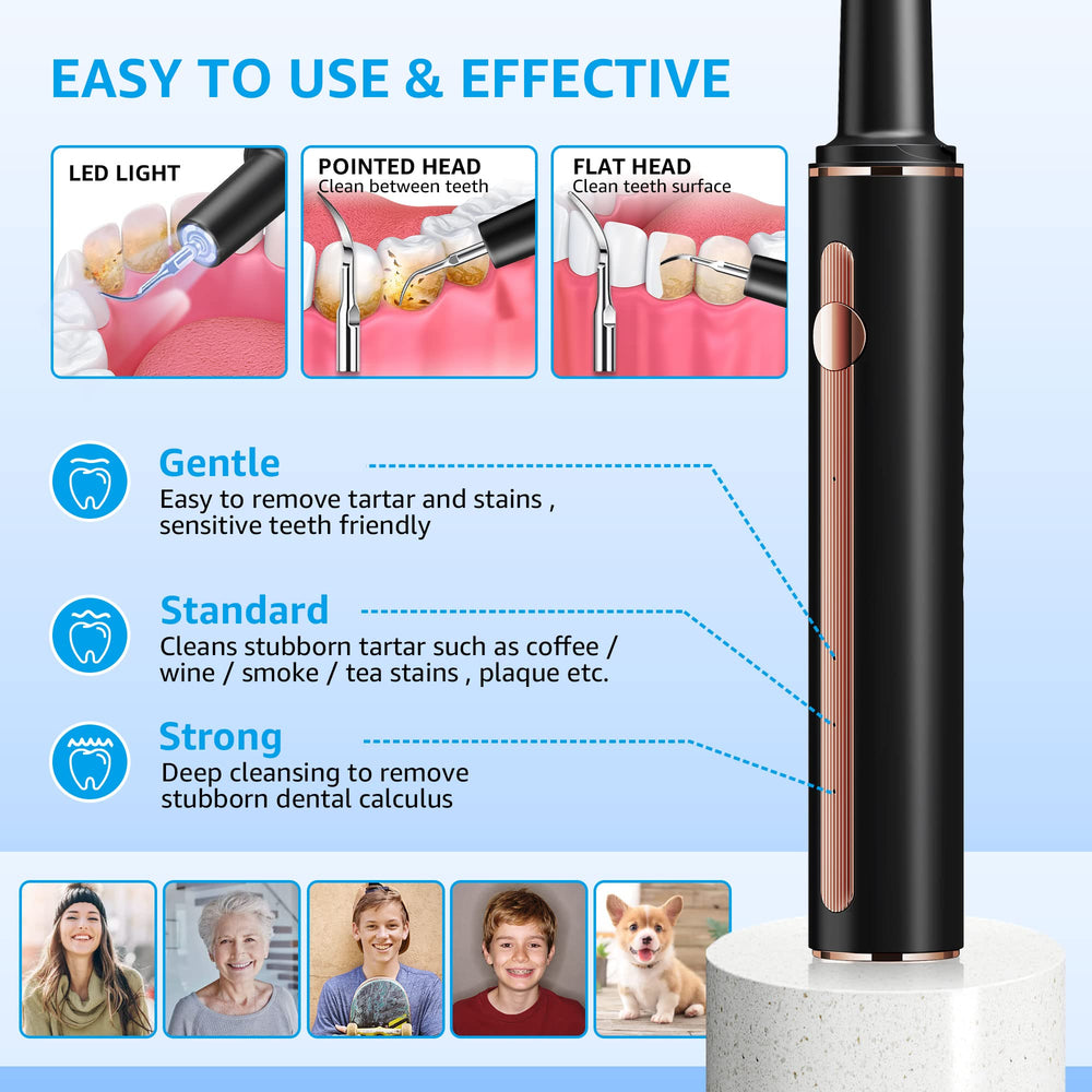 Safety feature stops on gums for painless cleaning