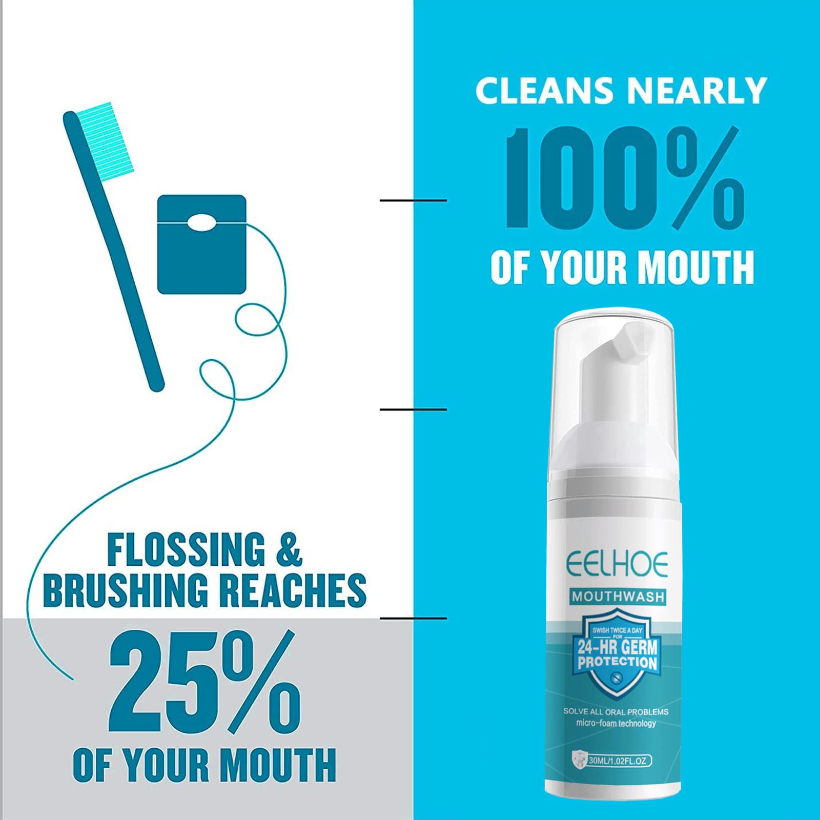 Fresh breath concept with Teeth Mouthwash Foam