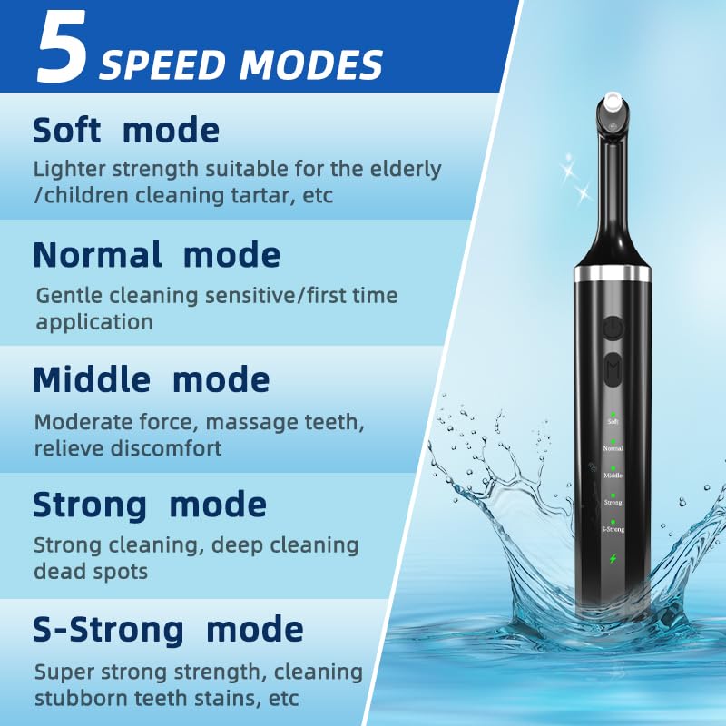 Device with 5 speed modes for gentle to strong cleaning