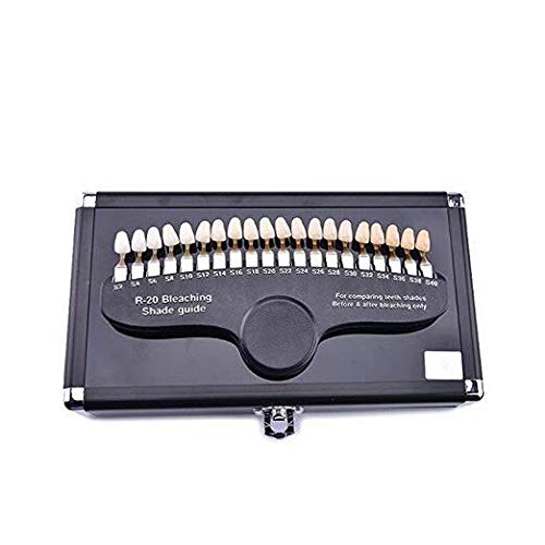 Durable aluminum travel case for shade guide