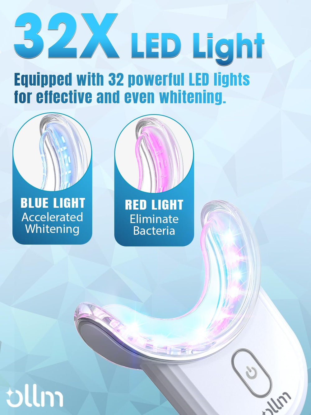 LED teeth whitening device with gel pens and trays
