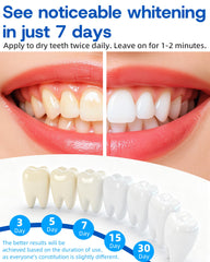 Close-up of whitening gel pen tip
