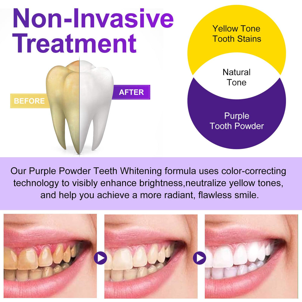 Packaging display for Teeth Whitening Powder