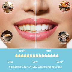 Mint-flavored whitening strips with fresh breath result