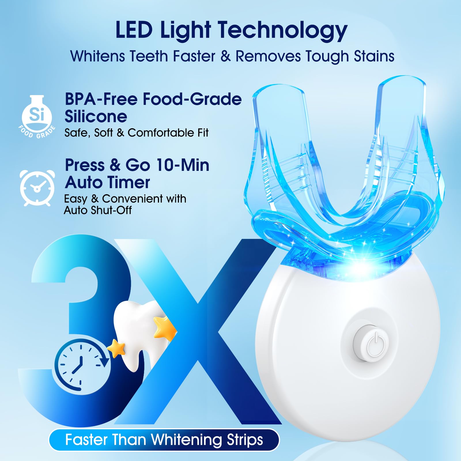 LED light activation during whitening session