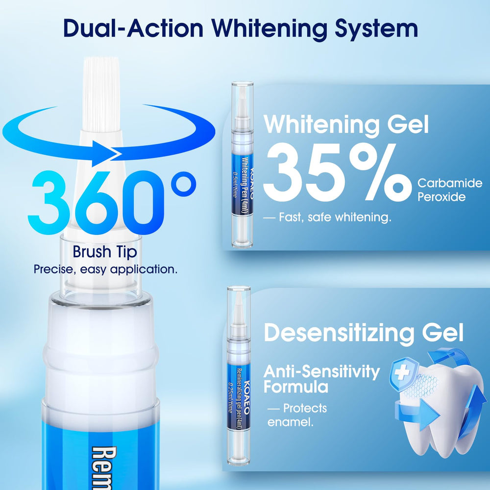 Desensitizing pens soothe tooth sensitivity