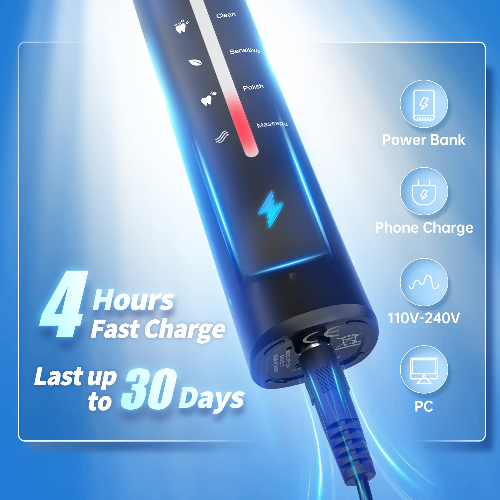 Illustration of 5 brushing modes: whitening, cleaning, sensitive, polishing, massage