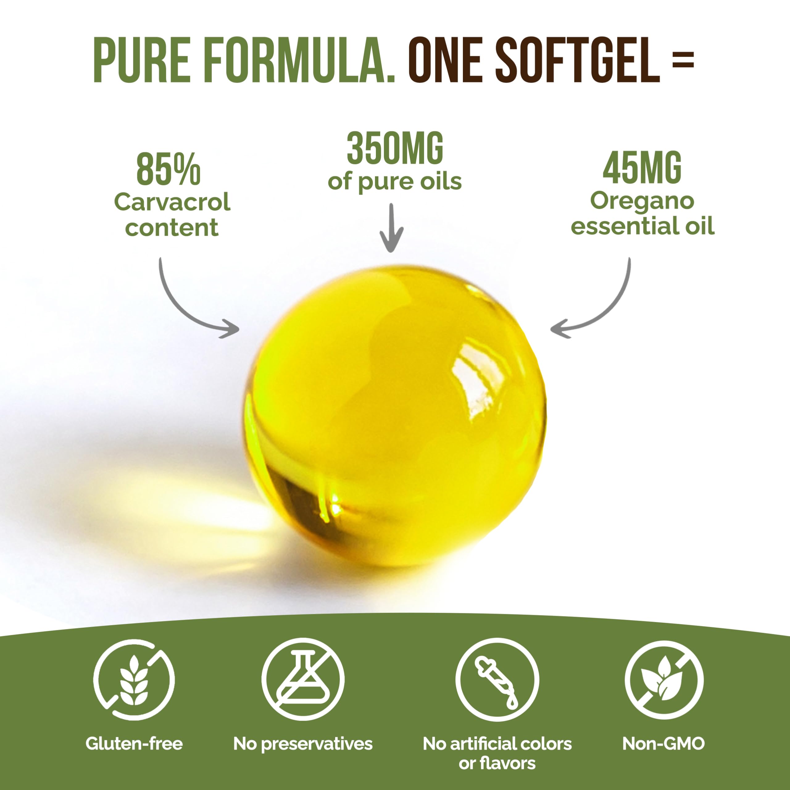 Front packaging of Teliaoils oregano oil softgels