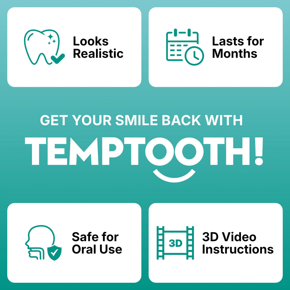 Coloring material included in Temptooth kit