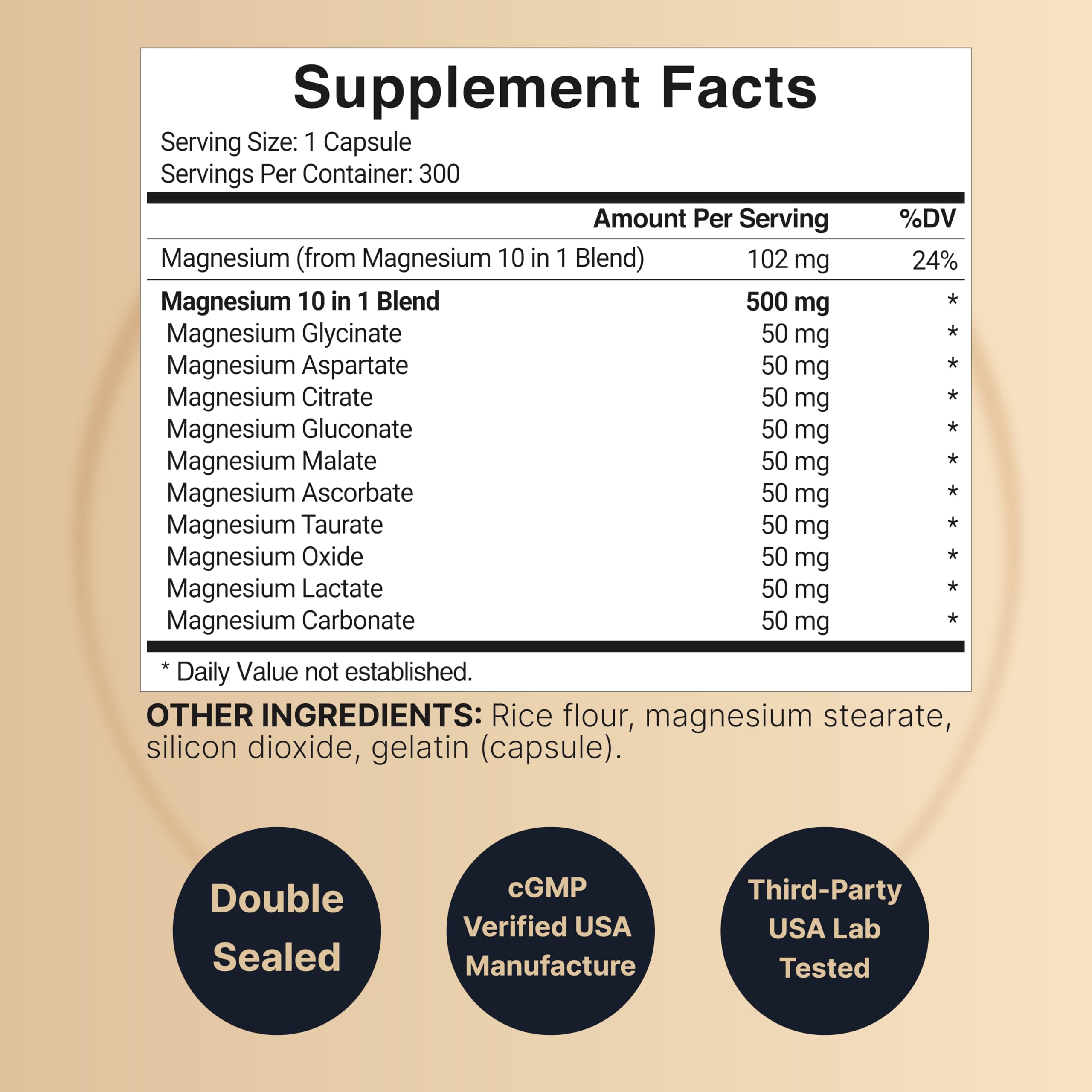 Graphic showing 10 magnesium forms for absorption