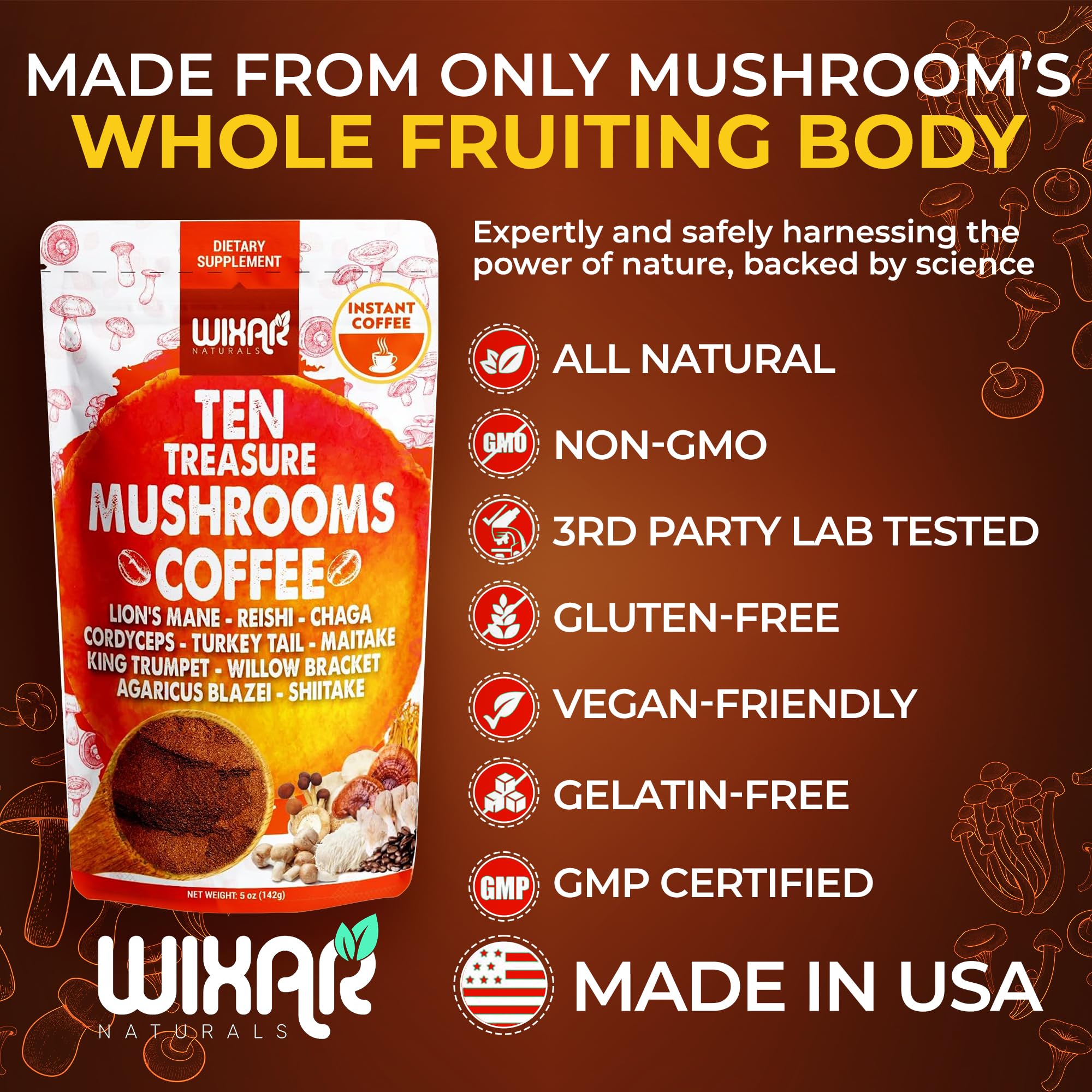Illustration listing the ten mushrooms used in the blend