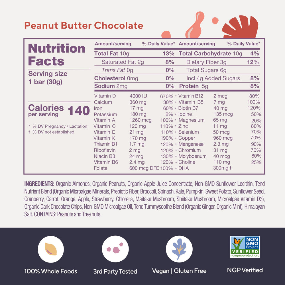 Tend Daily Prenatal Bar suitable for preconception, prenatal, and postnatal use