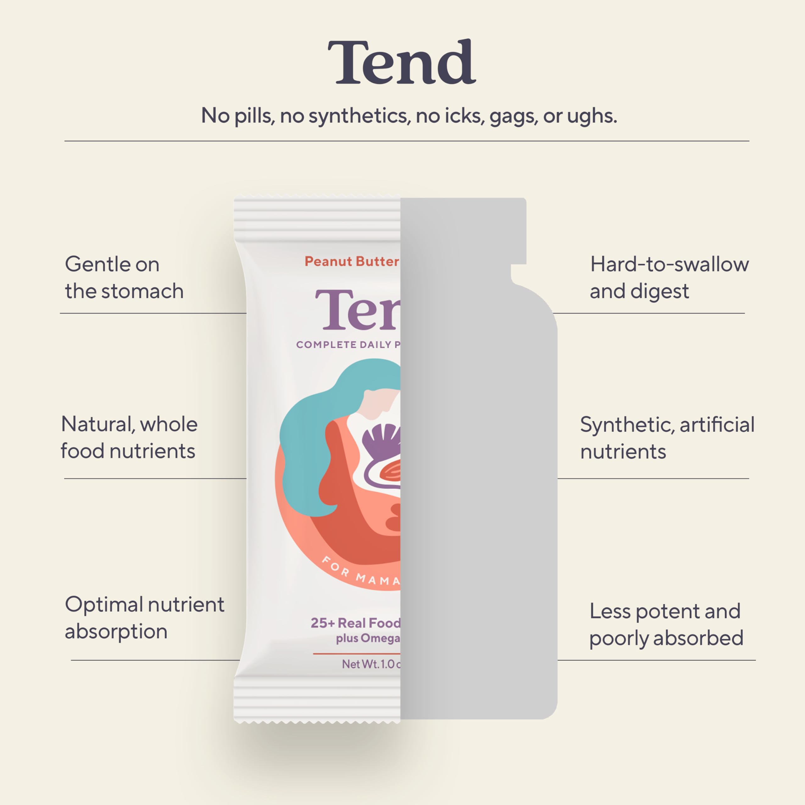 Third-party testing and certifications label for Tend Daily Bar