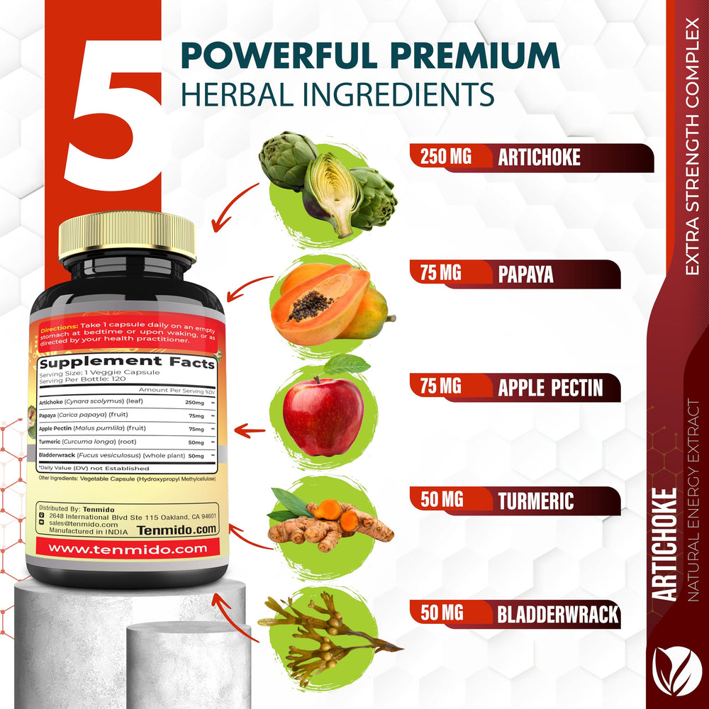 Tenmido artichoke ingredient display, highlights plant-based digestive support benefit