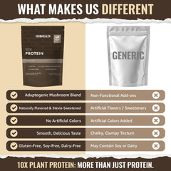 10X Health System vegan protein chocolate milk pour into glass