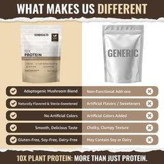 Ten X Health System vegan protein powder gluten-free dairy-free label signals inclusive nutrition