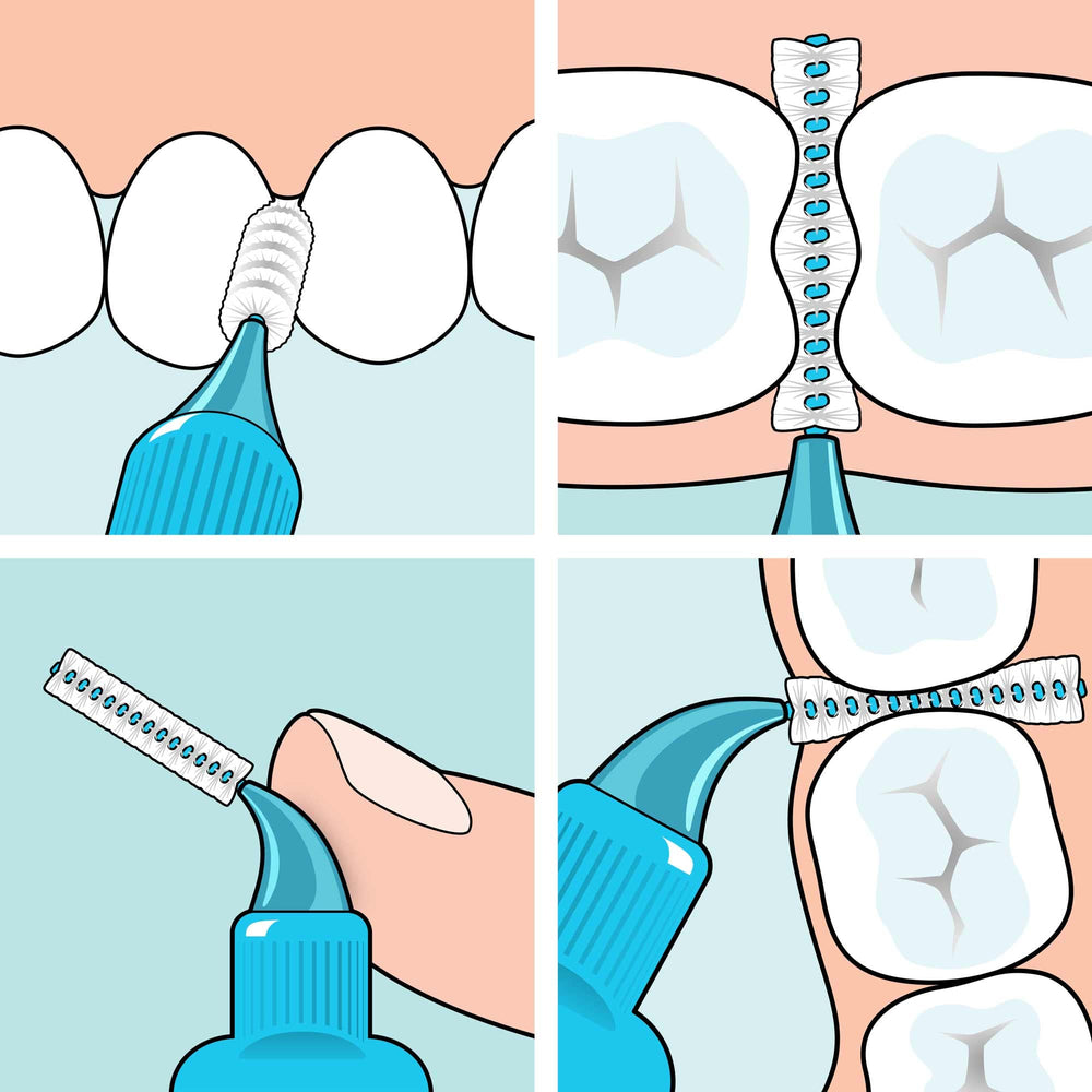 Interdental brush with protective cap from TePe