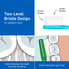 TePe Supreme angled neck profile demonstrating flexible reach to back teeth