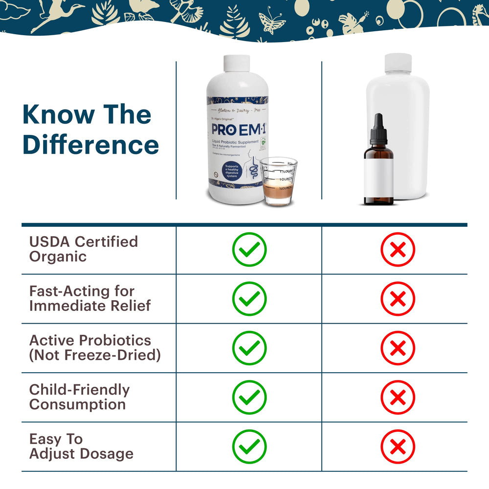 Allergen-free icons and packaging visuals for the product