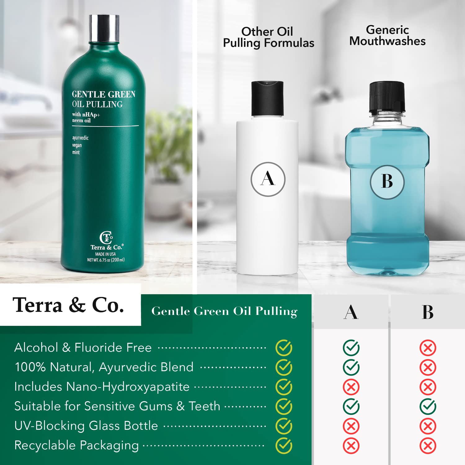 200ml glass bottle of Gentle Green mouthwash