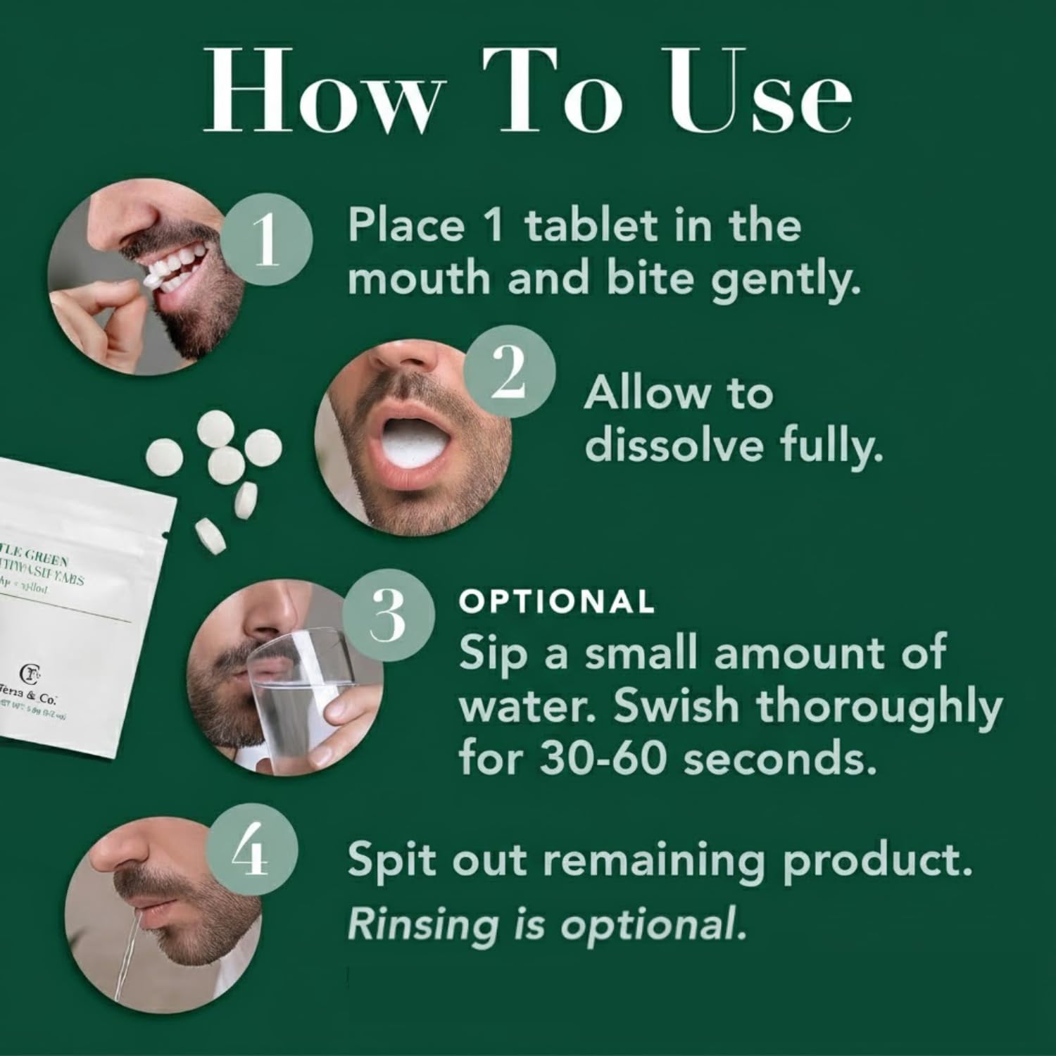 Travel-friendly TSA-compliant mouthwash tabs for on-the-go