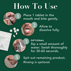 Travel-friendly TSA-compliant mouthwash tabs for on-the-go