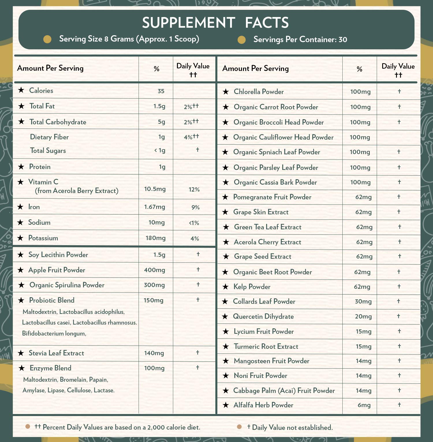Probiotic greens powder with enzymes for gut health