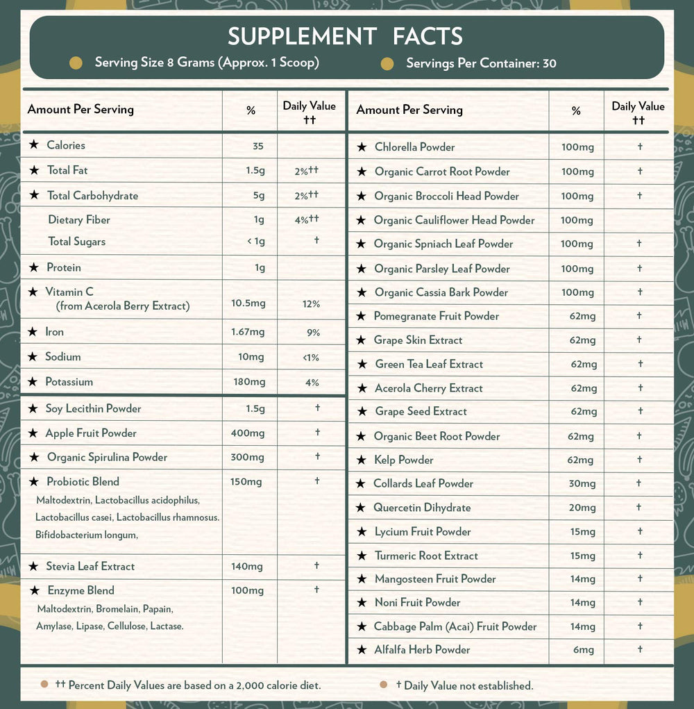 Probiotic greens powder with enzymes for gut health