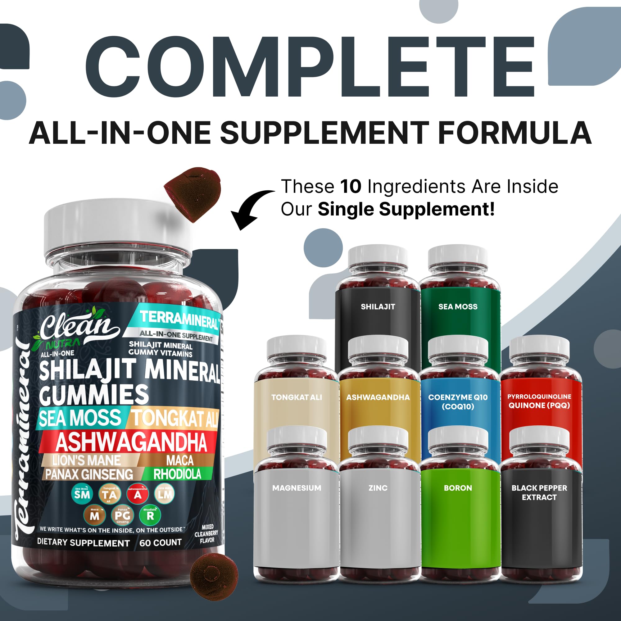 Terramineral Shilajit Gummies bottle with label