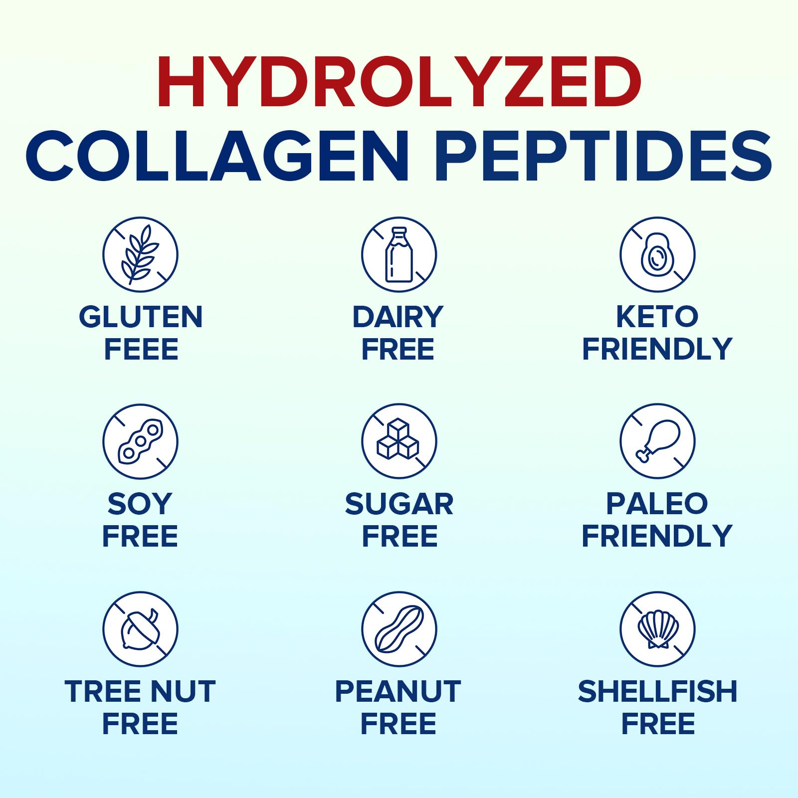 Allergen-free formula free from peanuts, tree nuts, shellfish, corn, milk, soy, and wheat